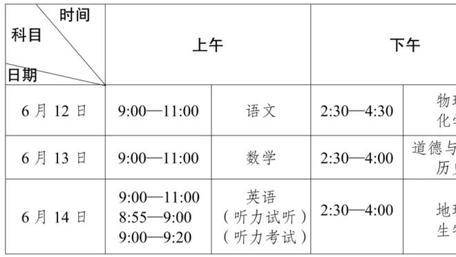 亚马尔联赛打进2球，与法蒂并列成为西甲进球最多的U17球员